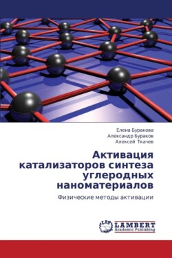 Aktivatsiya Katalizatorov Sinteza Uglerodnykh Nanomaterialov