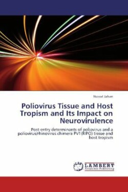 Poliovirus Tissue and Host Tropism and Its Impact on Neurovirulence