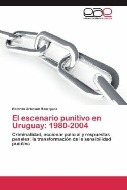 Escenario Punitivo En Uruguay