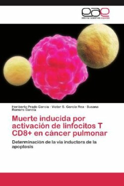 Muerte Inducida Por Activacion de Linfocitos T Cd8+ En Cancer Pulmonar