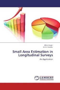 Small Area Estimation in Longitudinal Surveys