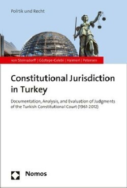 The Constitutional Court of Turkey