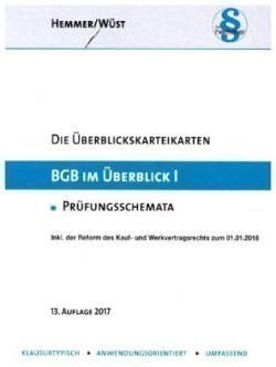 BGB im Überblick, Karteikarten. Tl.1