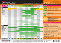 Saisonkalender