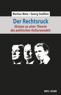 Der Rechtsruck