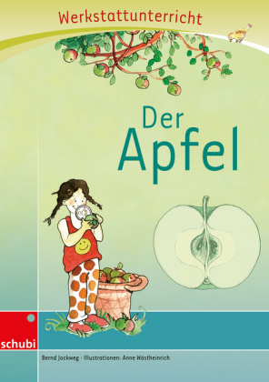 Der Apfel