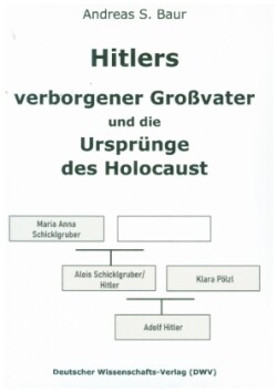 Hitlers verborgener Großvater und die Ursprünge des Holocaust