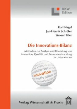 Die Innovations-Bilanz.