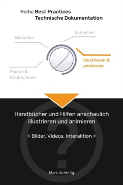 Best Practices Technische Dokumentation - Handbücher und Hilfen anschaulich illustrieren und animieren Bilder, Videos, Interaktion