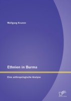 Ethnien in Burma