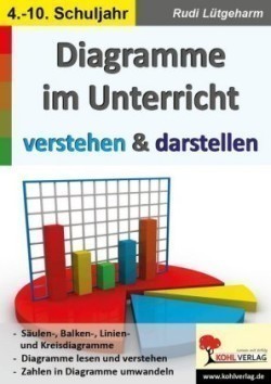 Diagramme im Unterricht verstehen und darstellen