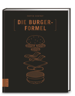 Die Burger-Formel