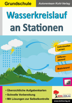 Wasserkreislauf an Stationen / Grundschule