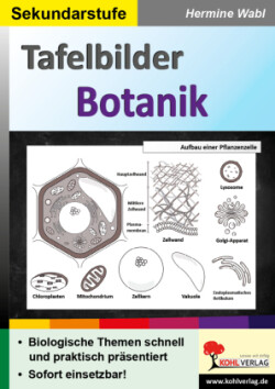 Tafelbilder Botanik