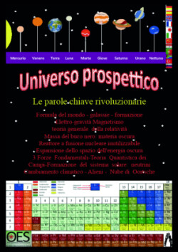 Universo prospettico