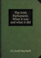 Irish Parliament. What it was and what it did
