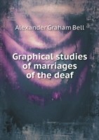 Graphical studies of marriages of the deaf