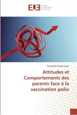 Attitudes et comportements des parents face a la vaccination polio