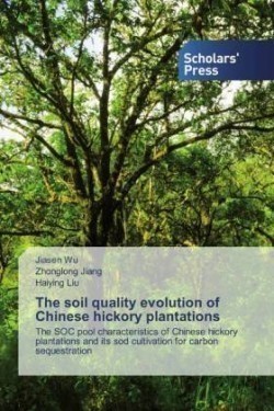 soil quality evolution of Chinese hickory plantations