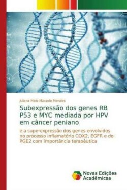 Subexpressão dos genes RB P53 e MYC mediada por HPV em câncer peniano