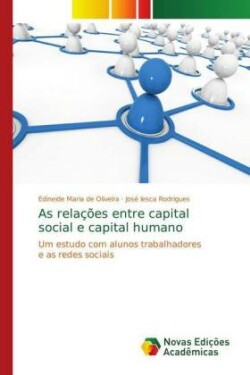 As relações entre capital social e capital humano