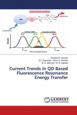 Current Trends in QD Based Fluorescence Resonance Energy Transfer