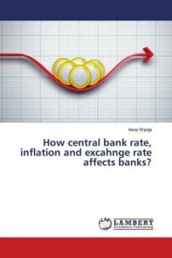 How central bank rate, inflation and excahnge rate affects banks?