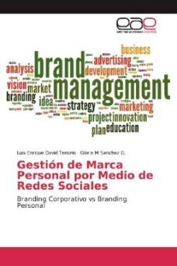 Gestión de Marca Personal por Medio de Redes Sociales