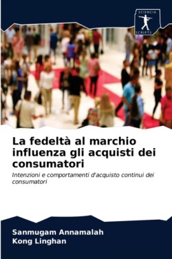 fedeltà al marchio influenza gli acquisti dei consumatori