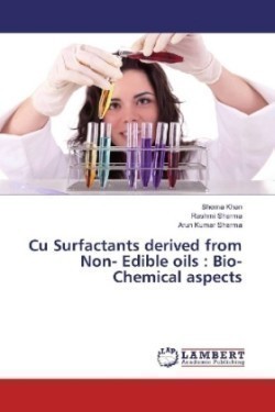 Cu Surfactants derived from Non- Edible oils : Bio-Chemical aspects