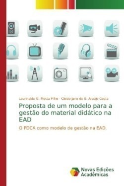 Proposta de um modelo para a gestão do material didático na EAD