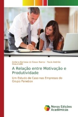 Relação entre Motivação e Produtividade