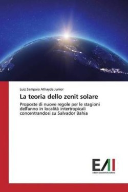 La teoria dello zenit solare