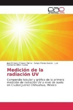 Medición de la radiación UV