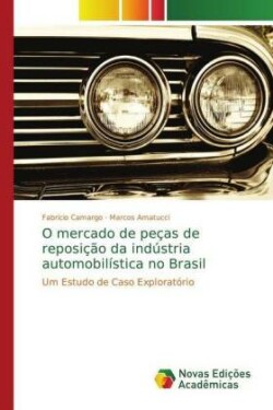 O mercado de peças de reposição da indústria automobilística no Brasil