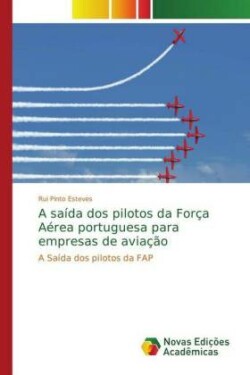 saída dos pilotos da Força Aérea portuguesa para empresas de aviação