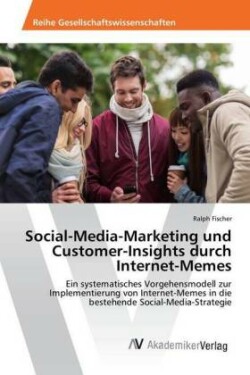 Social-Media-Marketing und Customer-Insights durch Internet-Memes