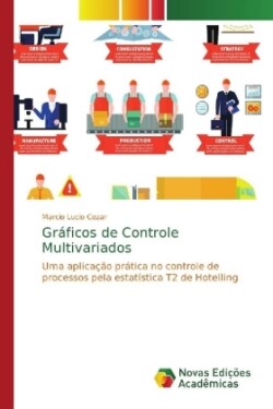 Gráficos de Controle Multivariados