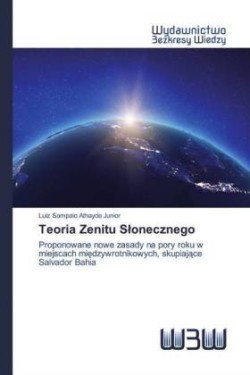 Teoria Zenitu Slonecznego