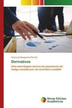 Derivativos