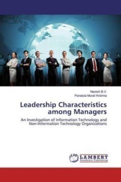 Leadership Characteristics among Managers
