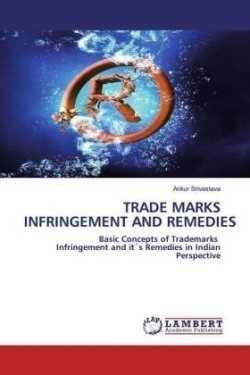 Trade Marks Infringement and Remedies