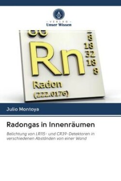 Radongas in Innenräumen