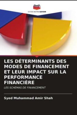 Les Déterminants Des Modes de Financement Et Leur Impact Sur La Performance Financière
