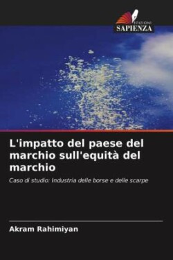 L'impatto del paese del marchio sull'equità del marchio