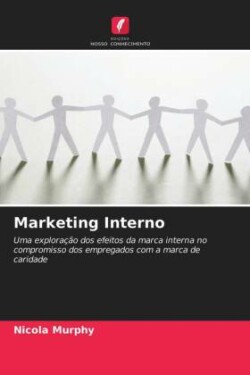 Marketing Interno