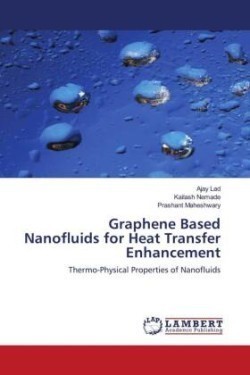 Graphene Based Nanofluids for Heat Transfer Enhancement