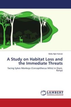 Study on Habitat Loss and the Immediate Threats