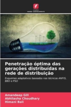 Penetração óptima das gerações distribuídas na rede de distribuição