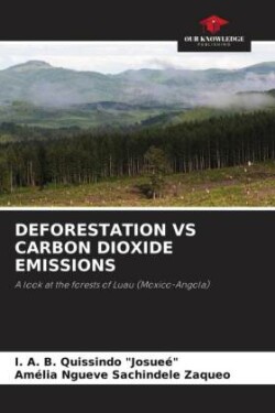 DEFORESTATION VS CARBON DIOXIDE EMISSIONS